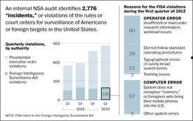 最新国安局爆料,揭秘网络间谍活动与国家安全危机”